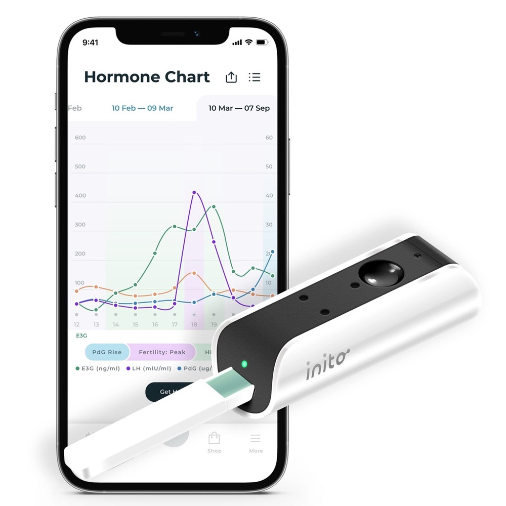 Inito fertility monitor for iphone 15pro clip. 2 free strips.